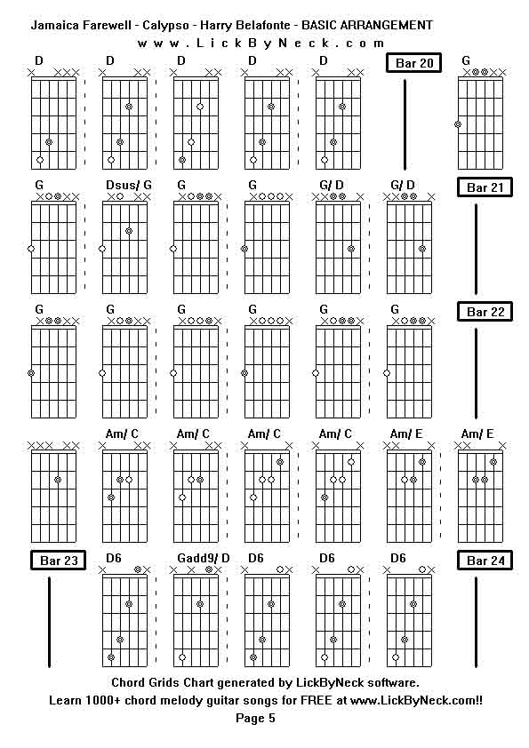 Chord Grids Chart of chord melody fingerstyle guitar song-Jamaica Farewell - Calypso - Harry Belafonte - BASIC ARRANGEMENT,generated by LickByNeck software.